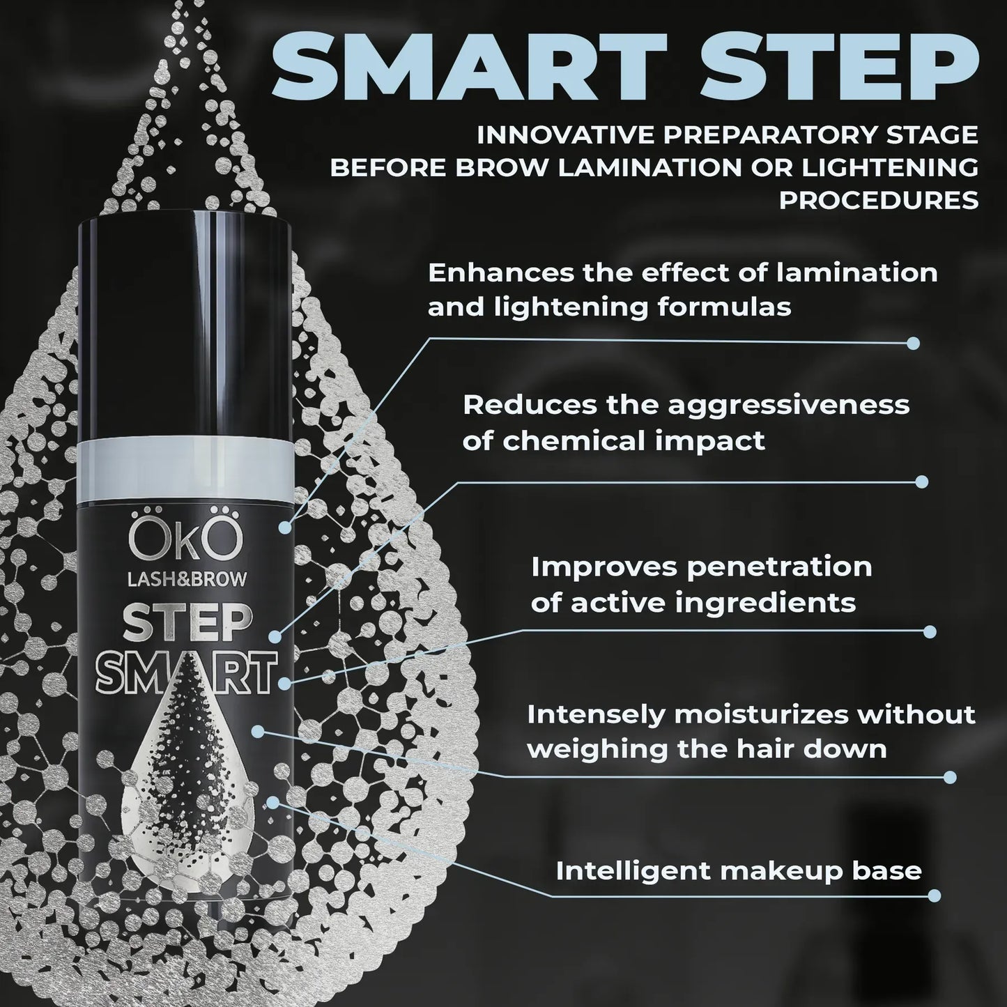 OKO SMART STEP Lash & Brow Activator 10ml